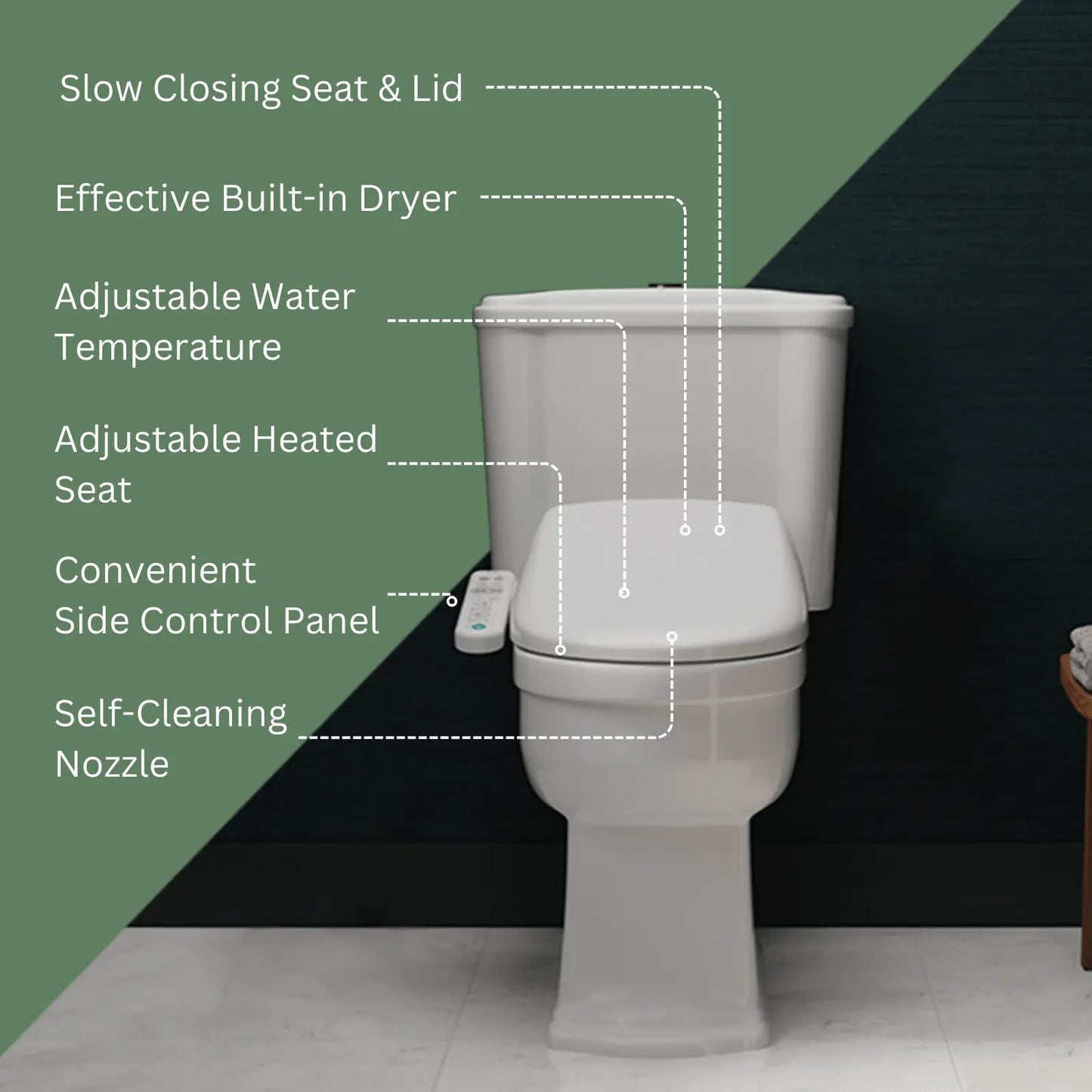 N22 Bidet Toilet Seat - Heated Seat & Dryer - Inus Home USA|Pleasant Living Experience!