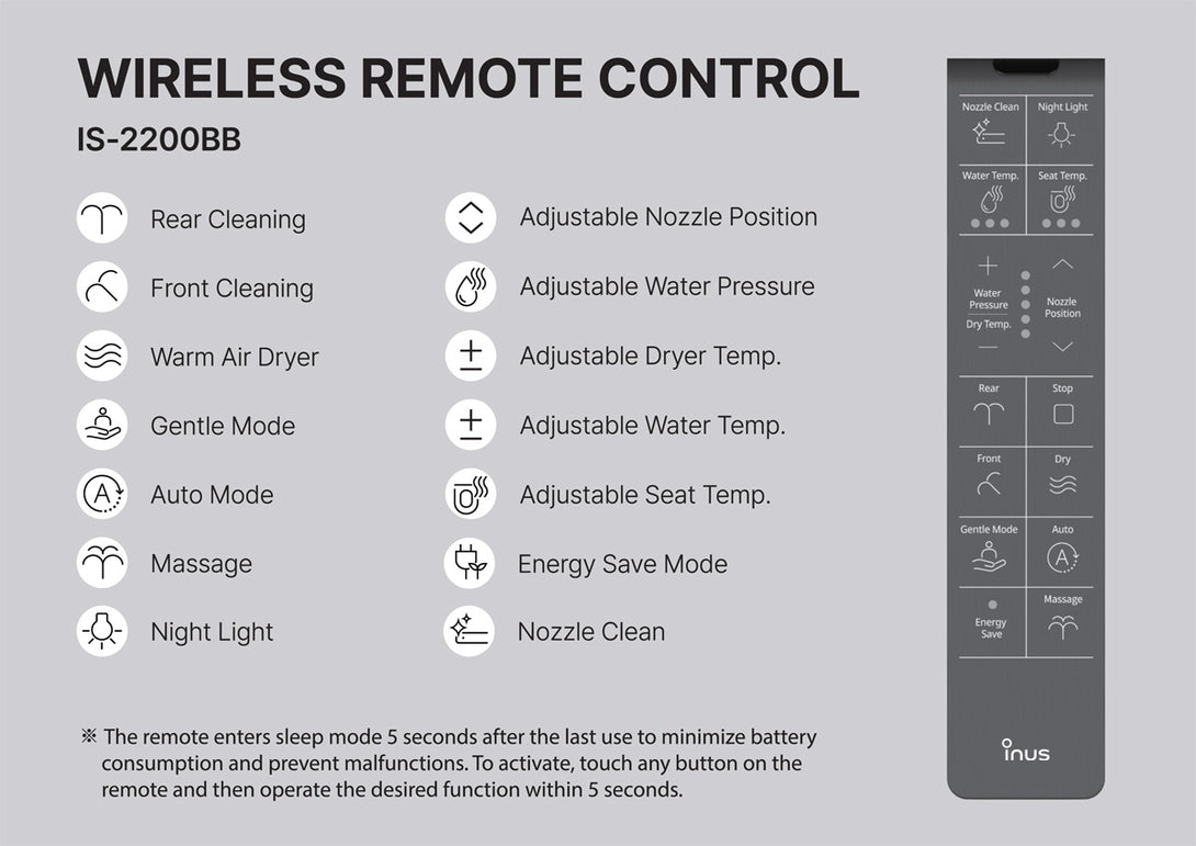 IS-2200BB Electronic Bidet - Slim Remote & V-Clean INUS