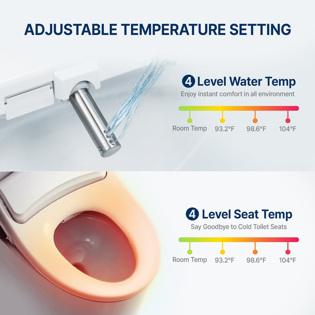 N31 Electronic Bidet - Heated Seat & Nightlight INUS