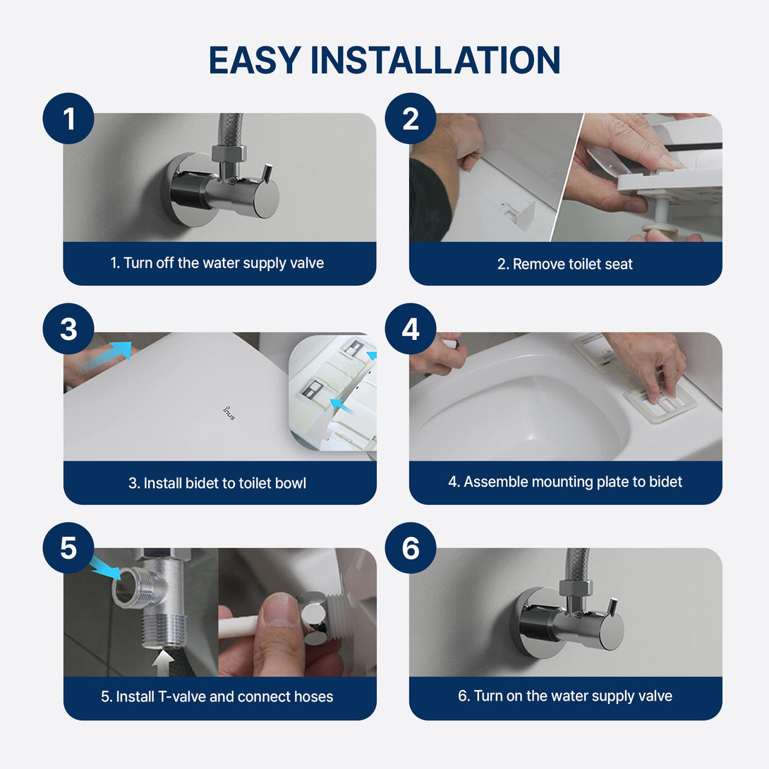 N31 Electronic Bidet - Heated Seat & Nightlight INUS