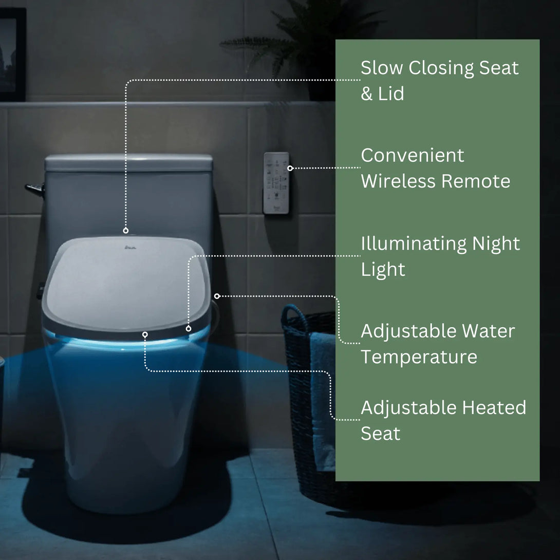 R31 Bidet Toilet Seat - Heated Seat & Wireless Remote - Inus Home USA｜Pleasant Living Experience!