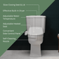 N22 Bidet Toilet Seat - Heated Seat & Dryer - Inus Home USA｜Pleasant Living Experience!