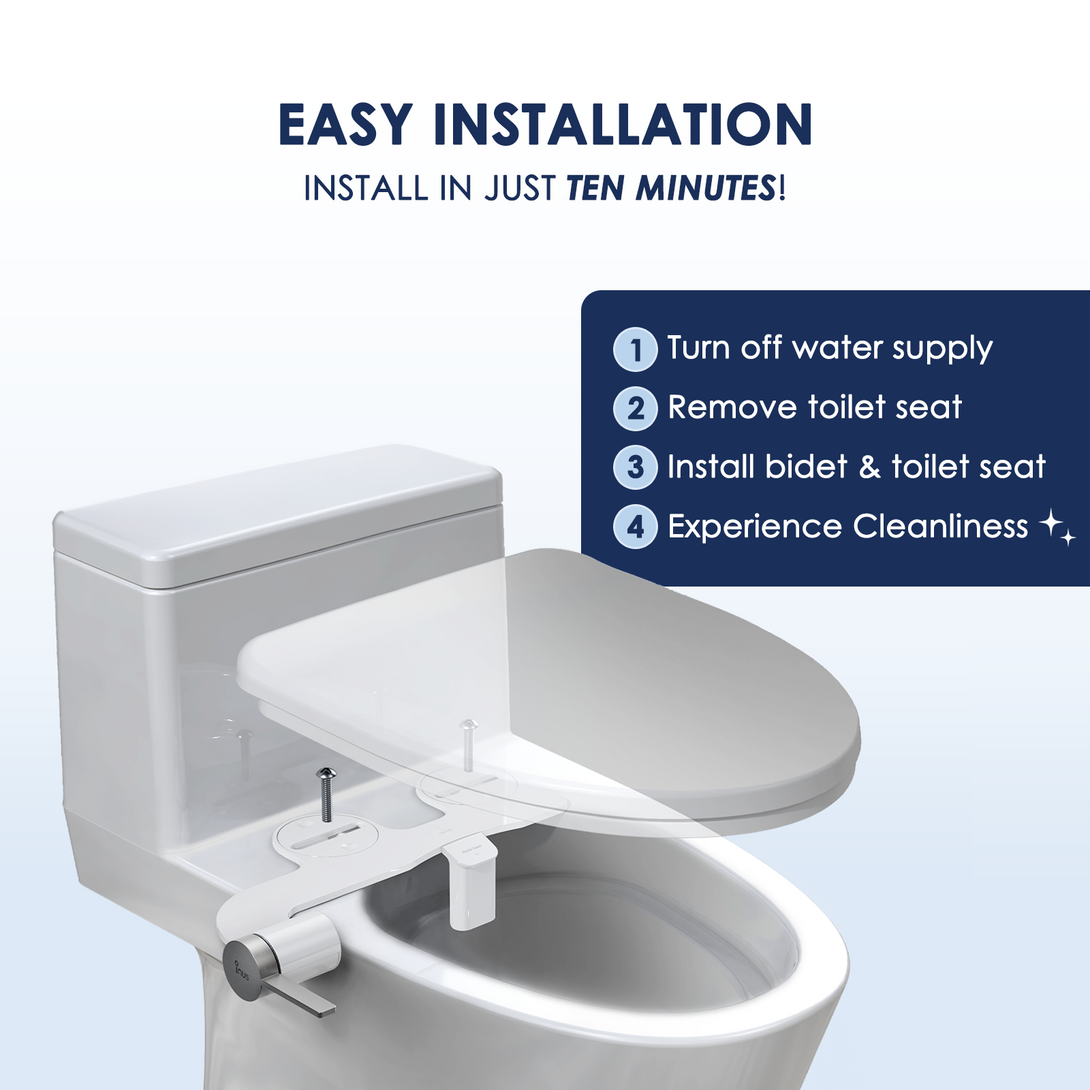 M3 Bidet Attachment - Dual Nozzle & Nozzle Guard-Stainless Steel INUS