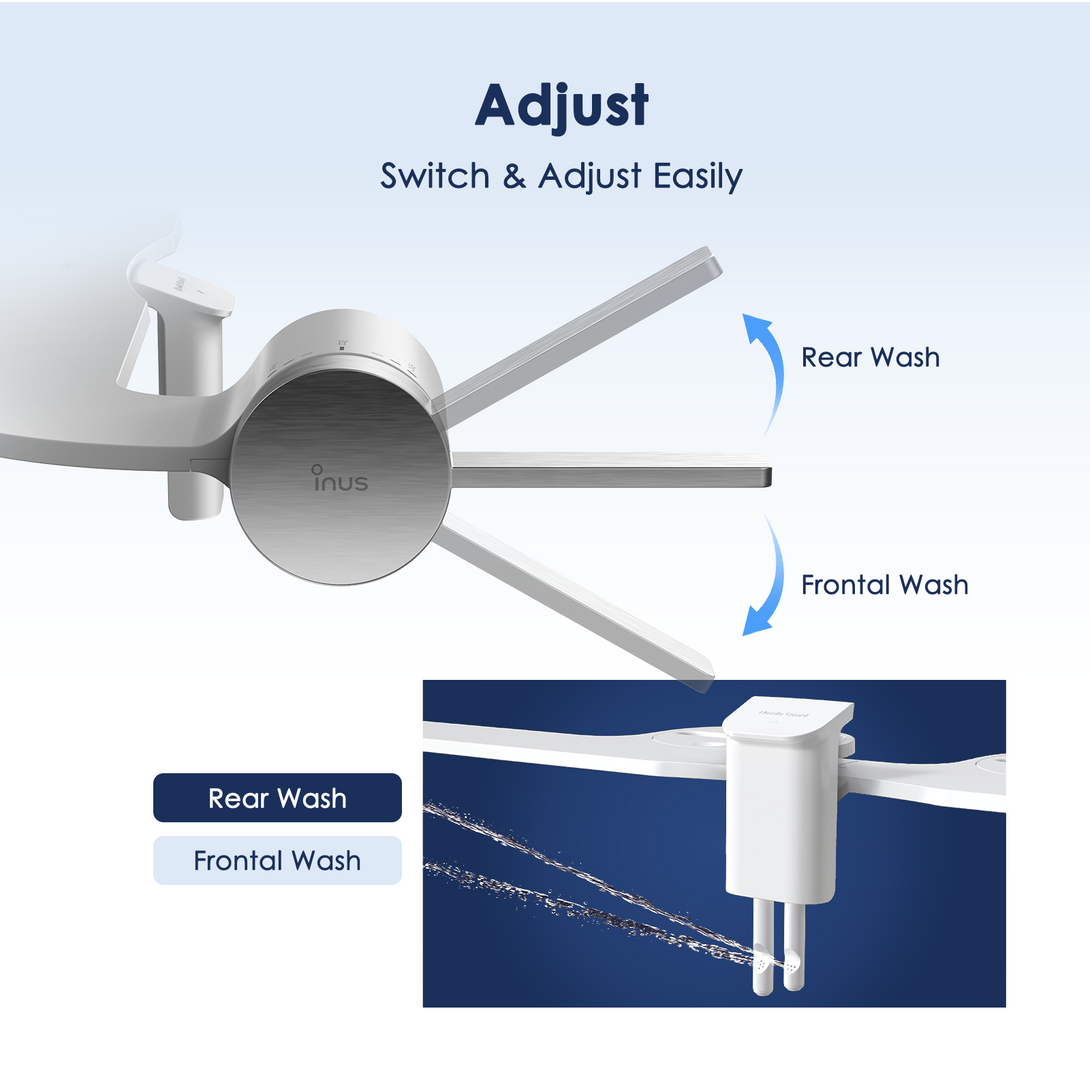 M3 Bidet Attachment - Dual Nozzle & Nozzle Guard-Stainless Steel INUS