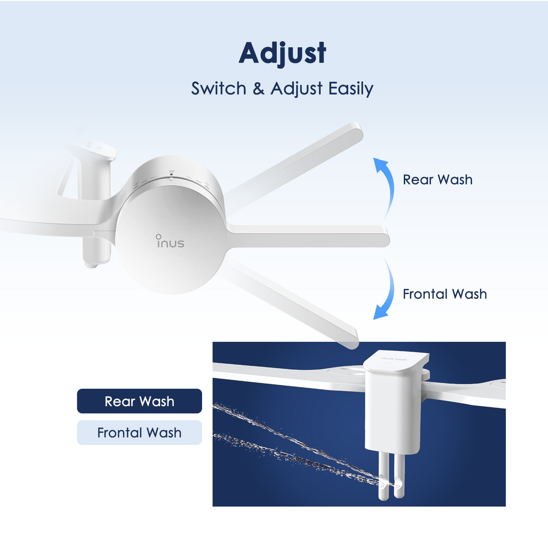 M3 Bidet Attachment - Dual Nozzle & Nozzle Guard-White INUS